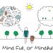 Investing in the practice of mindfulness in our schools will mean holistic growth of every child