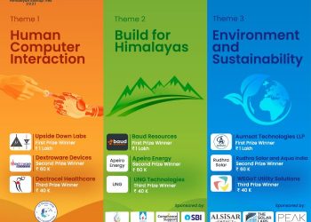 Himalayan Startup Trek announces winners of its ‘Startup Grand Challenge 2021’