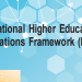 India’s higher education to graduate to National Higher Education Qualifications Framework (NHEQF) soon