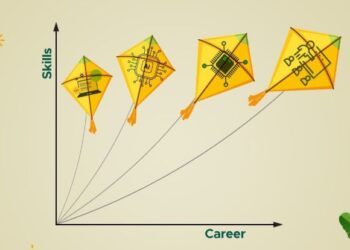 CMU-SCS joins as the academic partner with TalentSprint for its underserved communities’ outreach ‘TechWise’ program