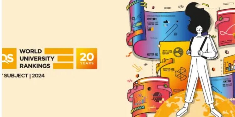 Standing of India’s HEIs in QS World University Rankings by Subject 2024 shows overall improvement