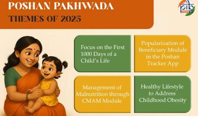 7th edition of annual nutrition awareness drive ‘Poshan Pakhwada’ from April 8-23 to focus on nutritional wellbeing