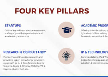 IIT Madras Global and Ideabaaz Join Hands to Fuel India’s Startup Ecosystem in Tier 2 and 3 cities