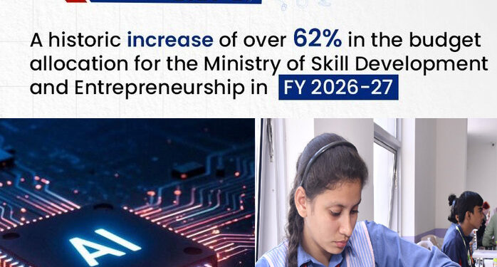 Union Budget 2026–27: A Defining Moment for India’s Skills-Led Growth Across Sectors