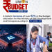 Union Budget 2026–27: A Defining Moment for India’s Skills-Led Growth Across Sectors