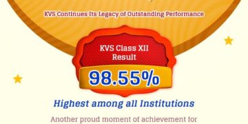 CBSE Class 12 Results 2026: Pass Percentage Drops to 85.20%; Girls Outshine Boys, No Merit List Announced