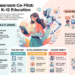 10 Powerful Ways K–12 Teachers Can Leverage AI in the Classroom