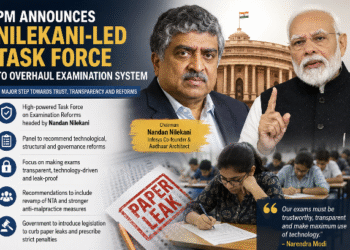 PM announces Nandan Nilekani-led task force to overhaul India’s examination system