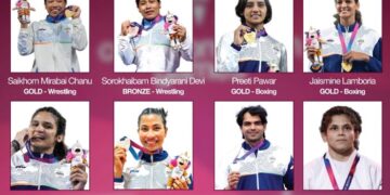 LPU Students Shine at Commonwealth Games, Win 8 Medals