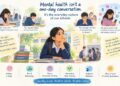 World Mental Health Day 2026 Special: ‘We Cannot Counsel Children Out of an Unhealthy School Culture’